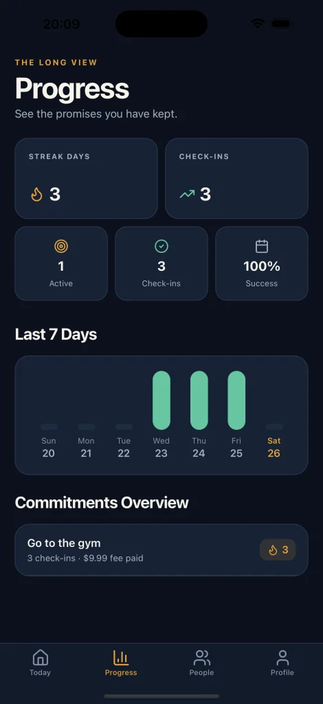 ByMyWord Progress view with example check-in history and a commitment streak